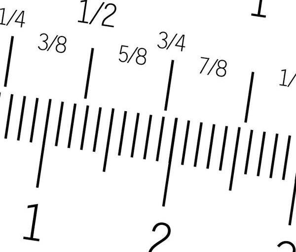 Inches to Centimeter Conversion Chart