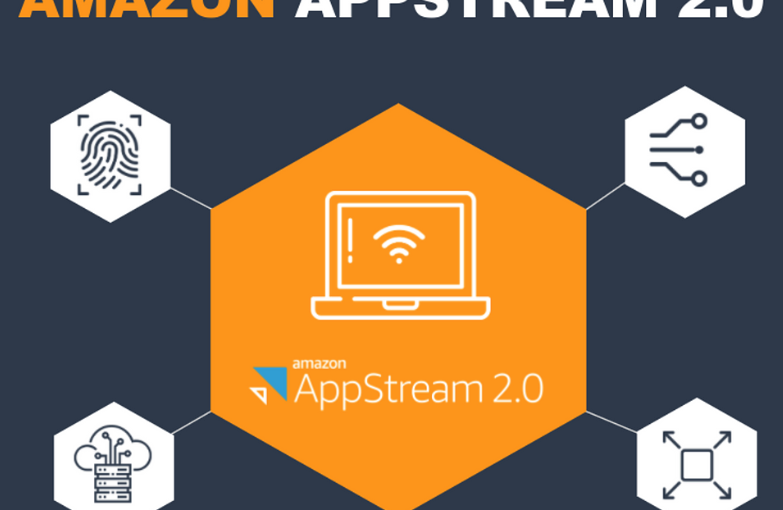 Illustration of a desktop computer streaming applications from the cloud using Amazon AppStream.